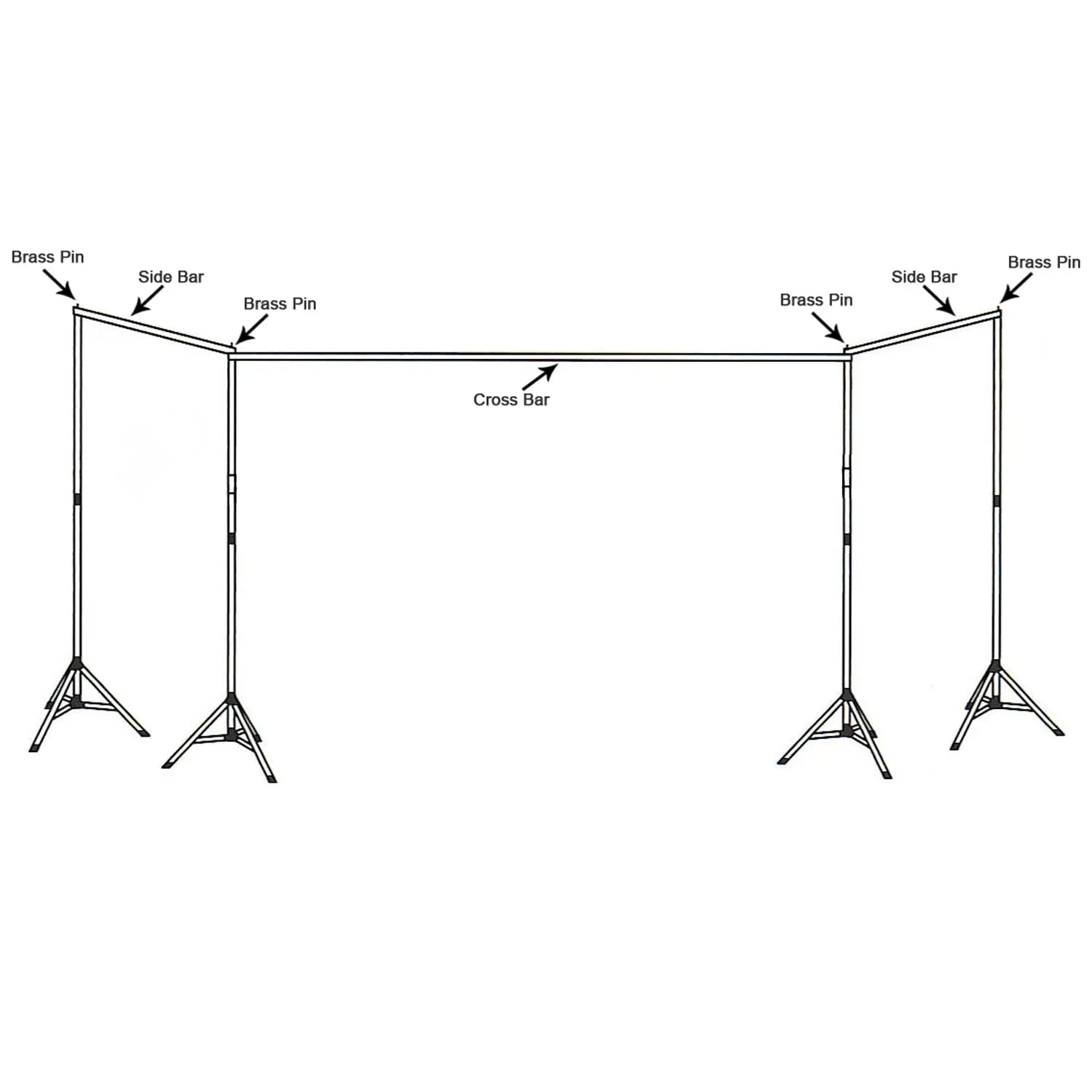 Upgrade Basic Stage to Wide Basic Stage